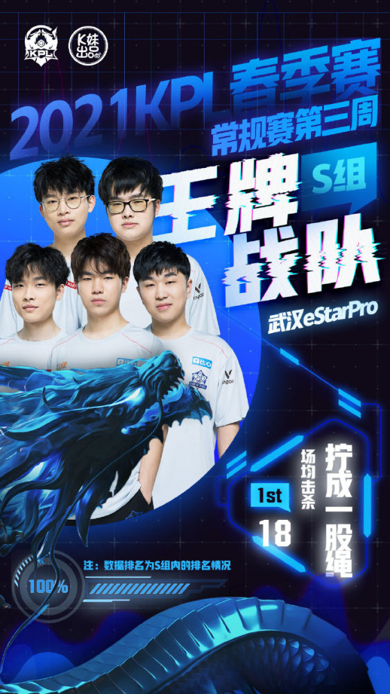 场以全面的 场以全面的